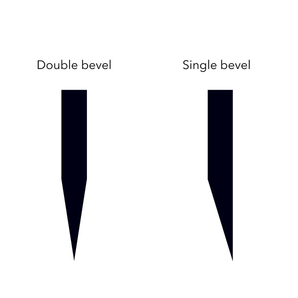 Guide on single bevel and double bevel.